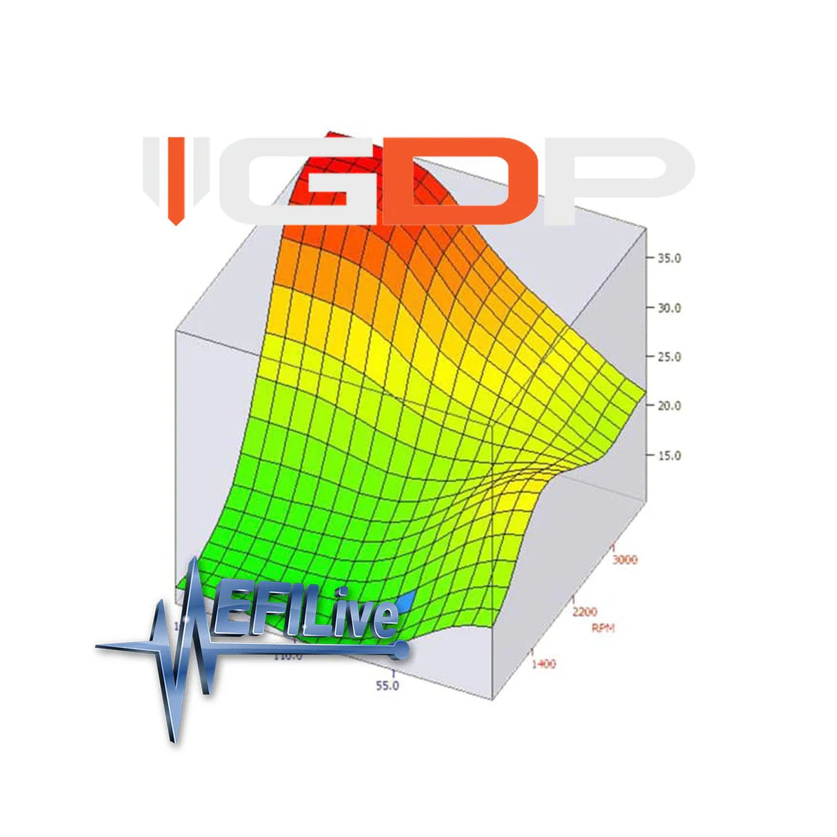 01-10 Duramax GDP EFI Live Tune files
